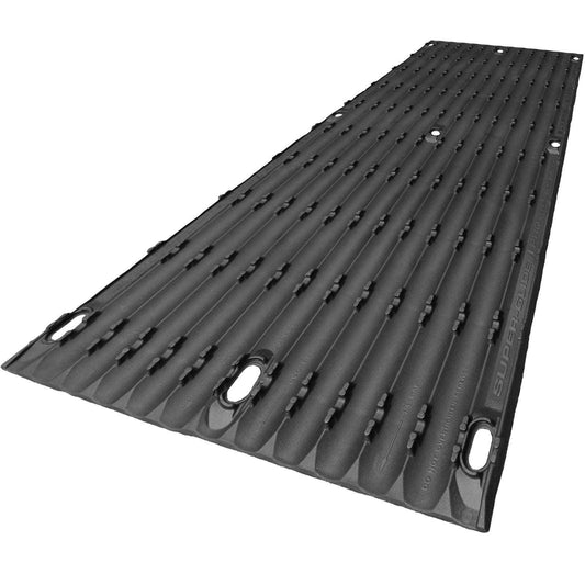 SUPERCLAMP - SUPERGLIDES II WIDE