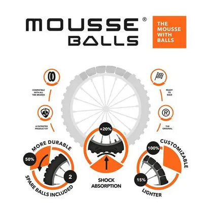 MR. WOLF - MOUSSE BALLS