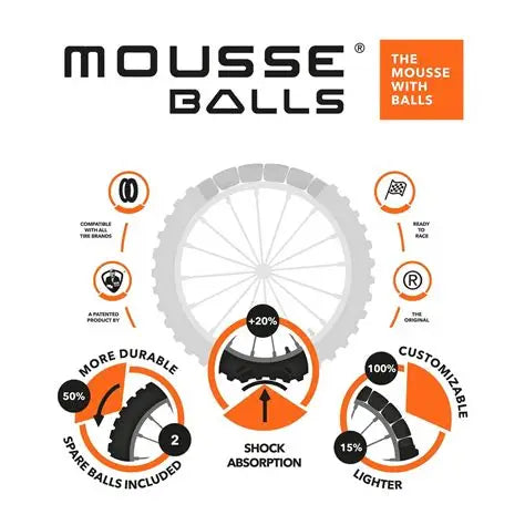 MR. WOLF - MOUSSE BALLS