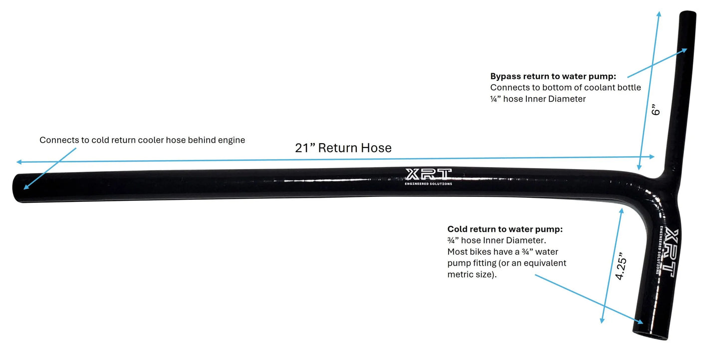 XRT - TUNNEL COOLER HOSES