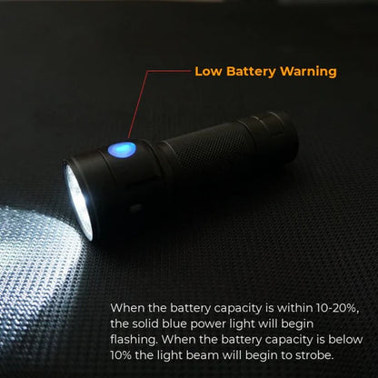 OXBOW - MAVERICK - HELMET LIGHT KIT
