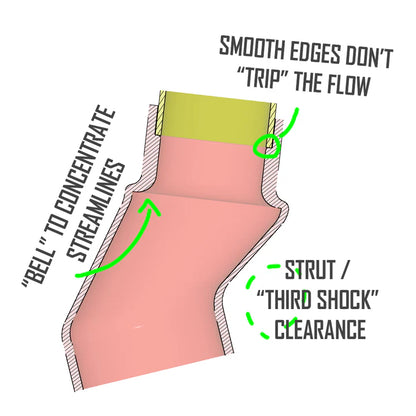 C3 - SNOWBIKE AIR INTAKE