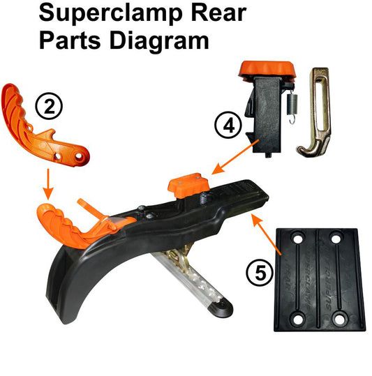 SUPERCLAMP - FRONT & REAR SUPERCLAMP REPLACEMENT PARTS